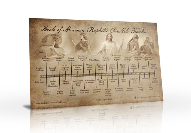 Book Of Mormon Timeline Chart