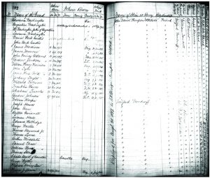 St. George Register, Madison, Adams (The Other Eminent Men of Wilford Woodruff, Joseph Smith Foundation)
