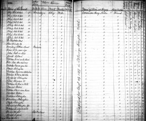 St. George Register, Native Americans (The Other Eminent Men of Wilford Woodruff, Joseph Smith Foundation)